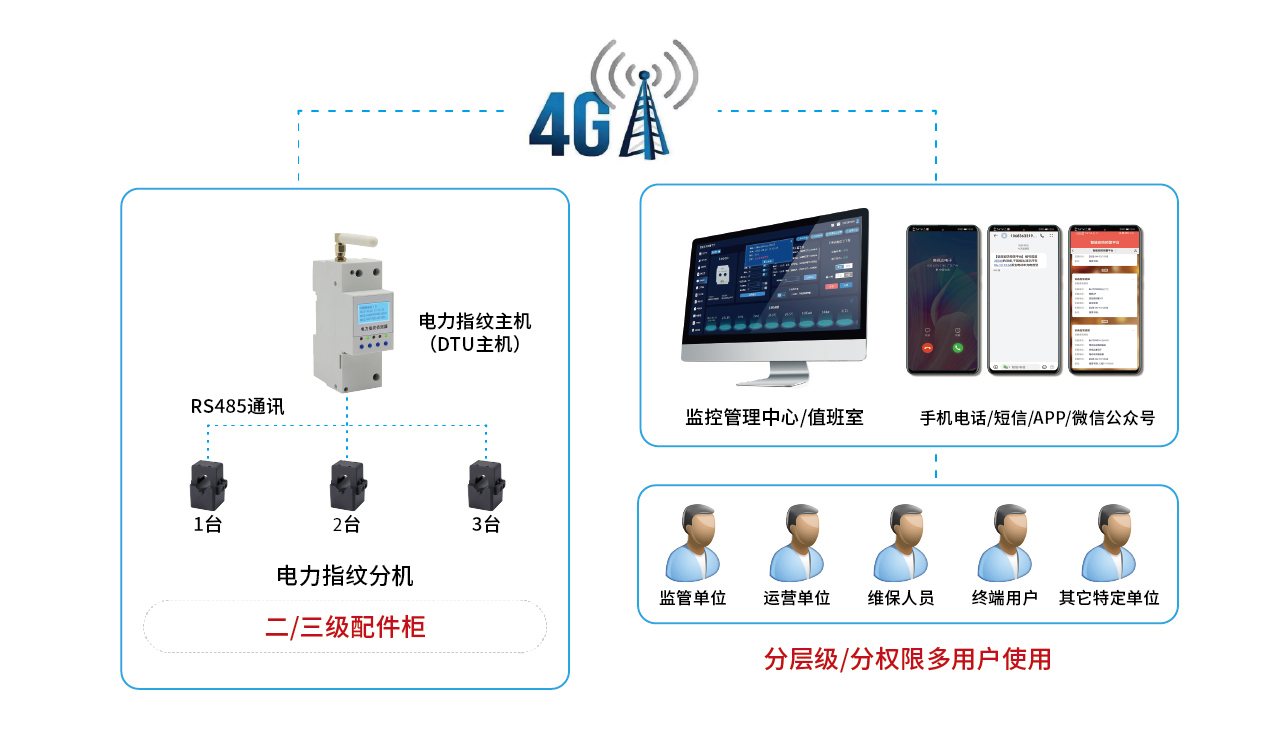 一拖几方案3-01_03.jpg