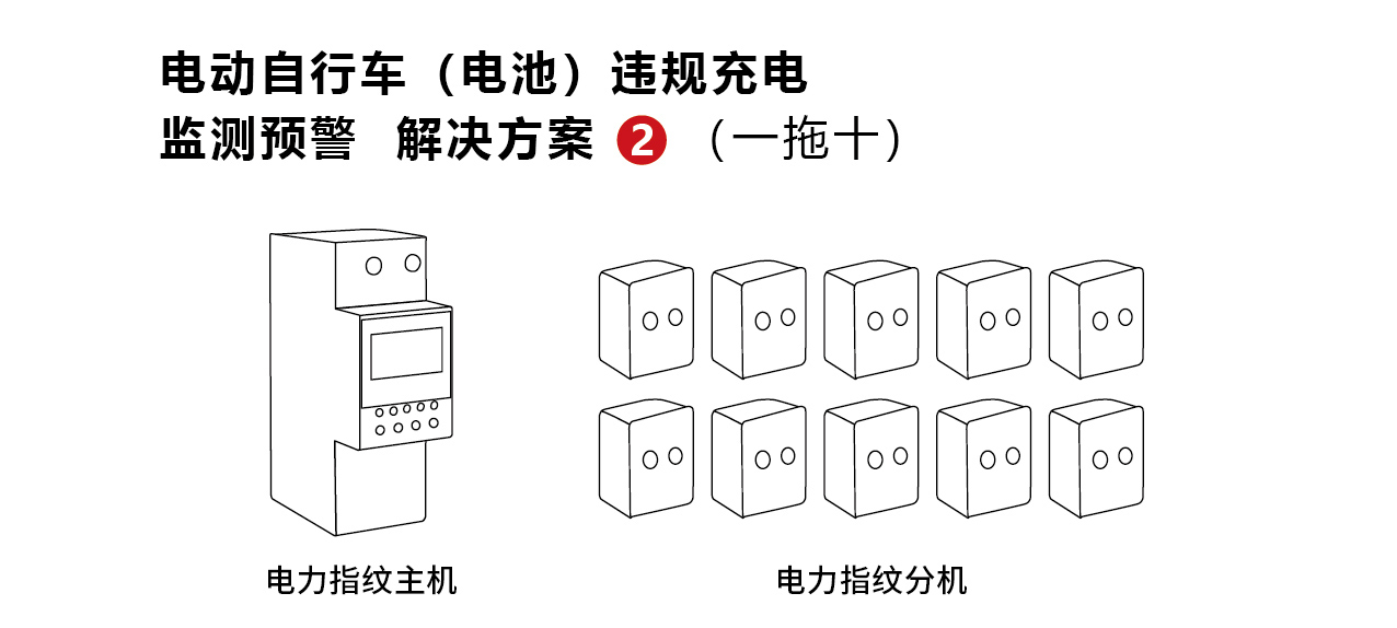 一拖几方案3-02_01.jpg